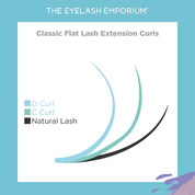 Flat Classic Eyelash Extensions
