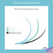 Flat Pre-Made Fans 4D