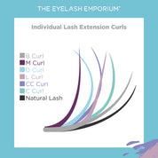 Mega-Volume 0.03mm Eyelash Extensions - Last Chance