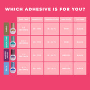 Adhesive Subscription - Save 15%